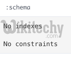  Neo4j DropConstraint using Cypher